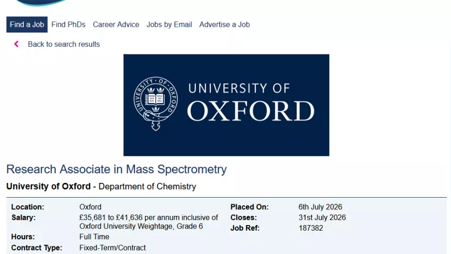Image of the job advert for a Research Associate in Mass Spectrometry